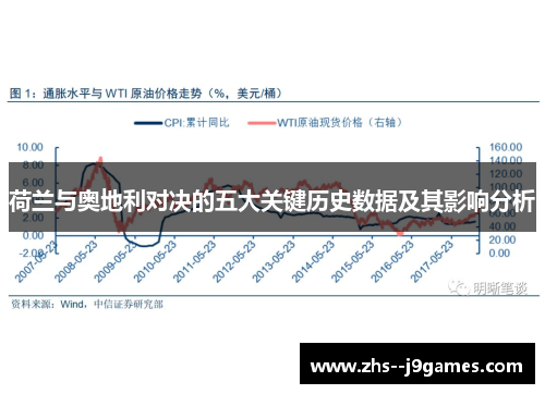 荷兰与奥地利对决的五大关键历史数据及其影响分析 荷兰与奥地利对决的五大关键历史数据及其影响分析