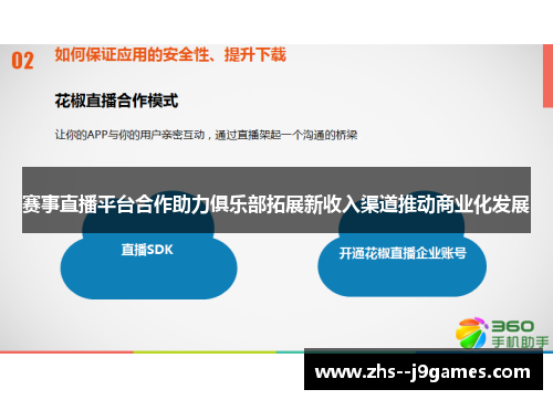 赛事直播平台合作助力俱乐部拓展新收入渠道推动商业化发展