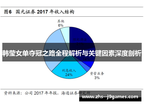 韩莹女单夺冠之路全程解析与关键因素深度剖析